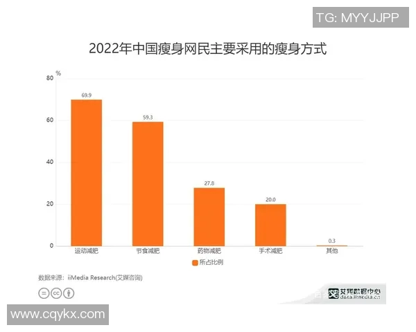 重庆攀岩队战术表现分析与运动数据研究探讨